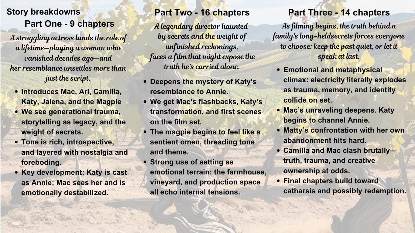 https://magpiesandyellowroses.com/wp-content/uploads/2025/09/9-1366x768.png